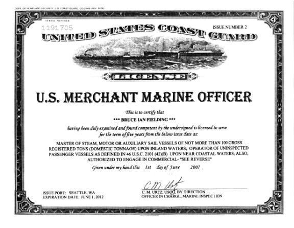Master License